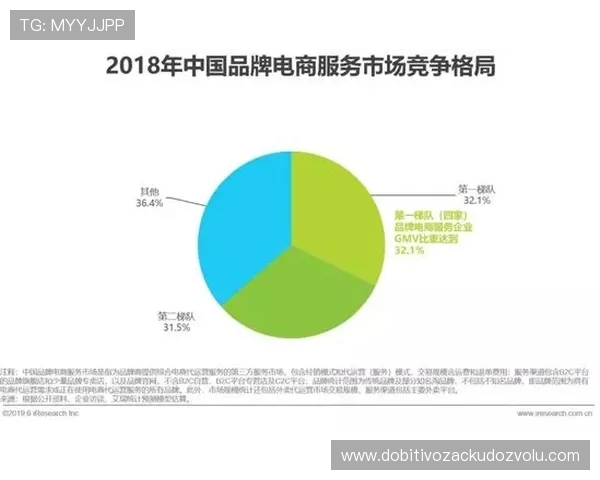 MK体育在线积极布局国际市场，扩大品牌影响力和用户覆盖范围
