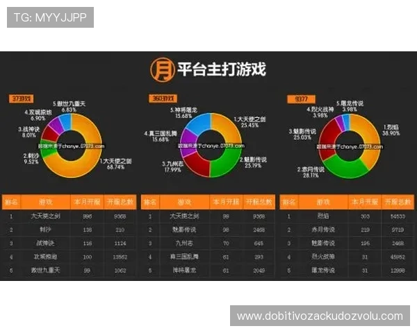 江南体育网页版:专业的赛事数据分析帮助用户做出明智的体育竞猜决策