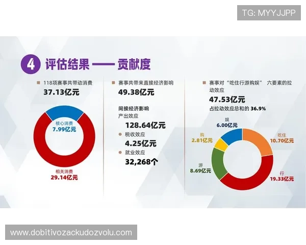 实博体育如何选择合适的体育投注方式，提升中奖率的实用技巧