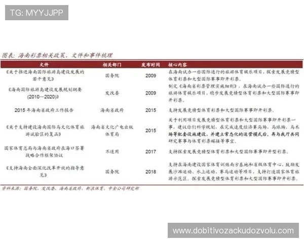 体育竞猜彩票首页常见问题解答与投注流程详解让新手快速上手轻松投注